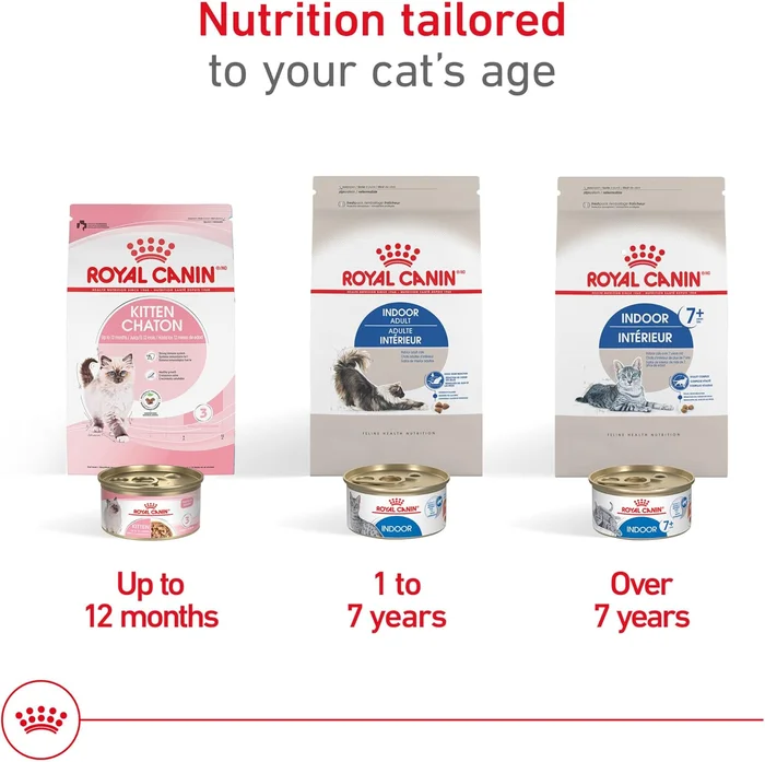 Royal Canin Indoor Adult Dry Cat Food – 7 lb - Image 6