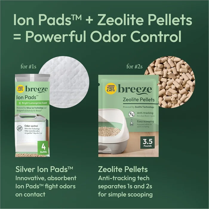 Purina Tidy Cats Litter Box System, BREEZE System Starter Kit Litter Box, Pellets et tampons de litière