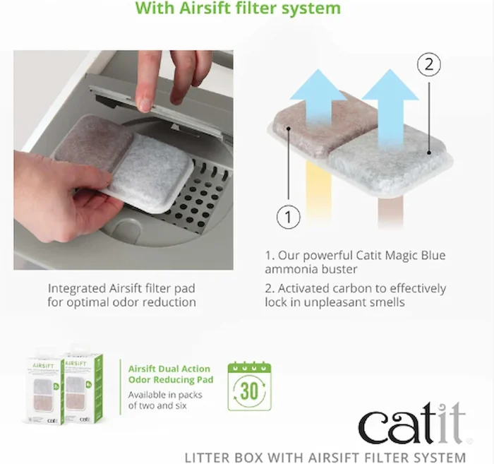 Catit Airsift Jumbo Hooded Litter Pan 、暖かいグレー / ホワイト — プライバシーと清掃のための簡単なアクセス — 大規模または複数の猫の家庭に最適です