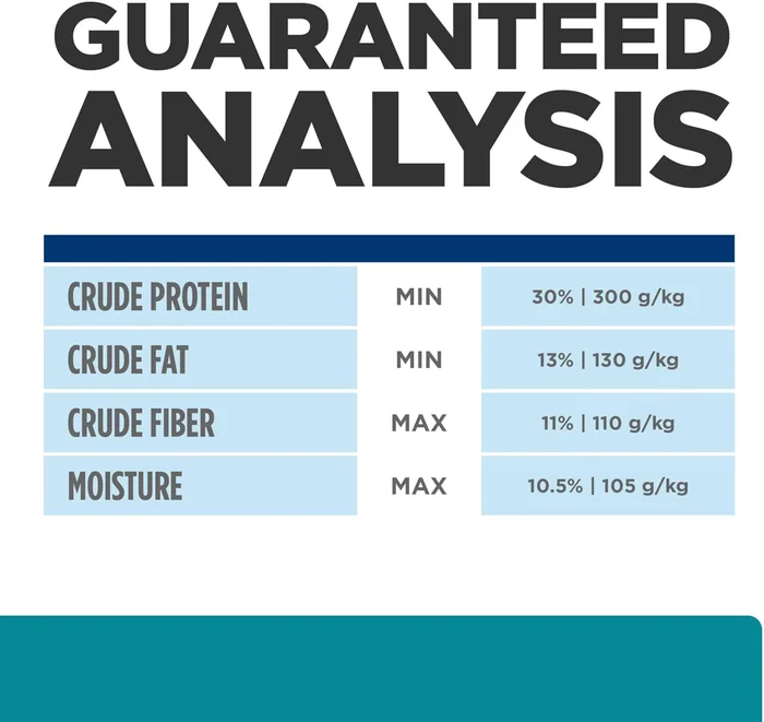 Hill's Prescription Diet t/d Dental Care Chicken Flavor Dry Cat Food, Veterinary Diet, 4 lb. Bag