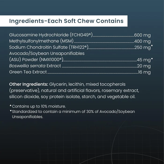 Nutramax Dasuquin for Small to Medium Dogs, Joint Health Supplement, Contains Glucosamine for Dogs, Plus Chondroitin, ASU, MSM and More, Supports Healthy Joints, Soft Chews, 84 Count