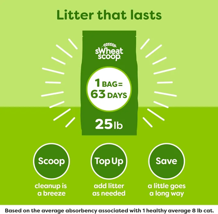 sWheat Scoop Natural Wheat Multi-Cat Litter, Superior Clumping with Odor Neutralizing Enzymes, 25 Pound Bag