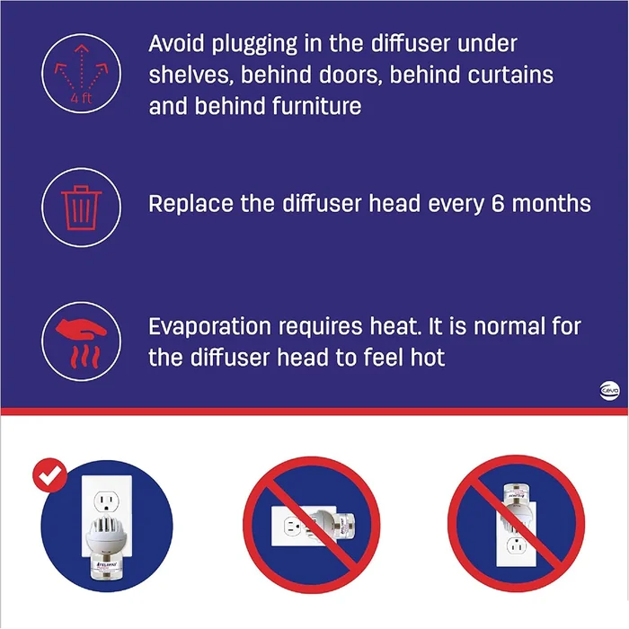 FELIWAY MultiCat 30 Days Calming Cat Plug In Pheromone Diffuser Starter Kit, 48ml - Aide à réduire les conflits et les signes de tension dans les foyers avec plusieurs chats