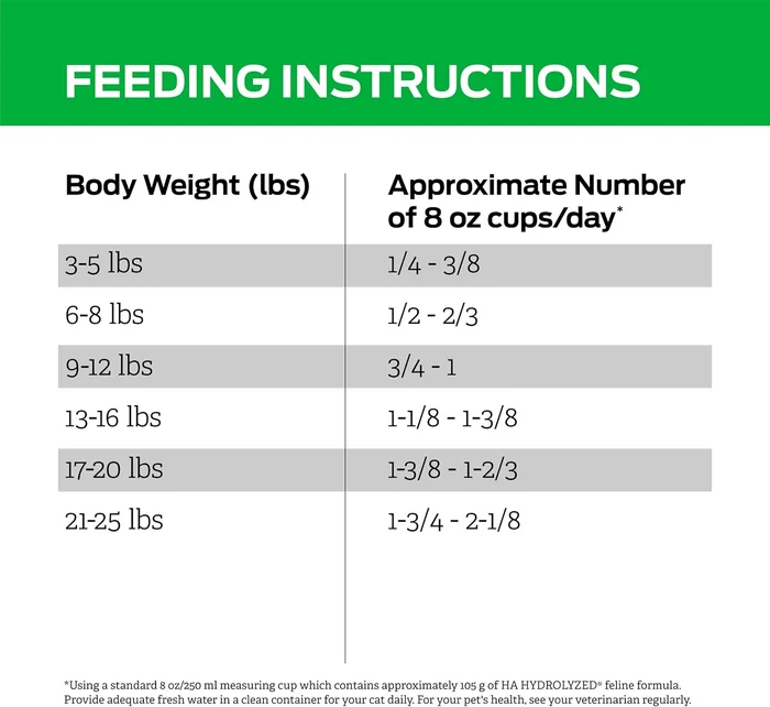 Purina Pro Plan Veterinary Diets HA Hydrolysierte Katzenformel Trockenes Katzenfutter - 8 lb. Tasche