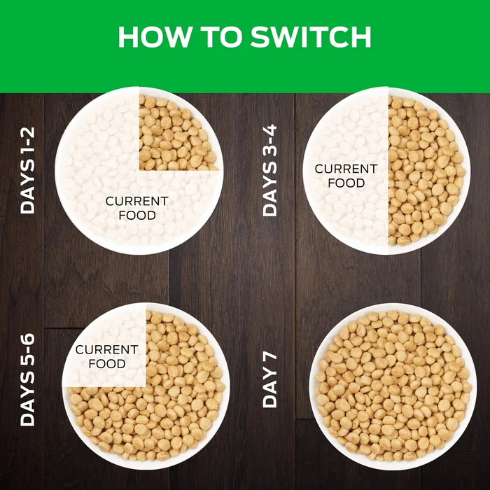 Purina Pro Plan Veterinary Diets HA Hydrolysierte Katzenformel Trockenes Katzenfutter - 8 lb. Tasche