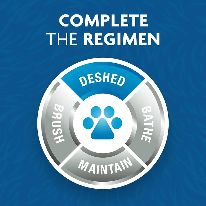 FURminator® deShedding Tool For Medium/Large Cats, Long Hair, Removes Loose Hair From Shedding