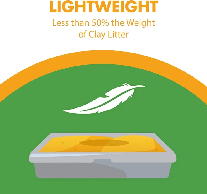 Feline Pine Platinum Non-Clumping Cat Litter, Feline Pine Cat Litter 18lb