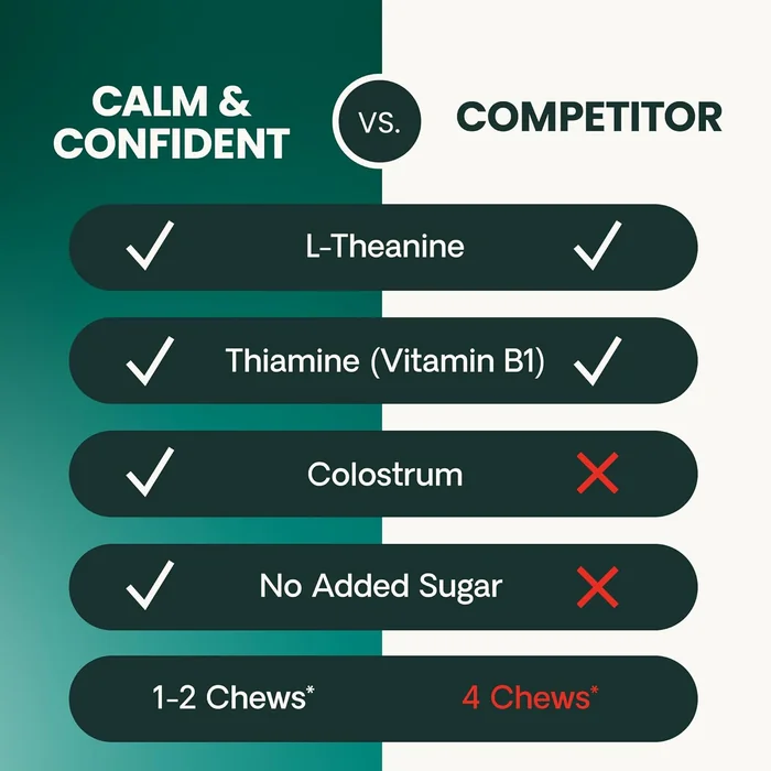 VetriScience Calm & Confident Chews, Composure Calming and Anxiety Supplement for Cats, Reduce Stress and Fear, Ideal for Travel, Vet, Grooming and Routine Changes, Chicken and Trout, 30 Count