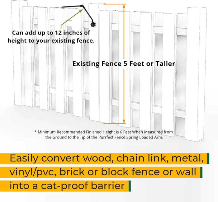 猫のための PURR...FECT フェンス変換システム — 既存の屋外フェンシングのための猫の証拠鋼製のトッパー、木材、チェーンリンク、金属、レンガ、およびビニルのフェンスのための封じ込め障壁、 5 '高さまたはより高い、 50 フィートキット