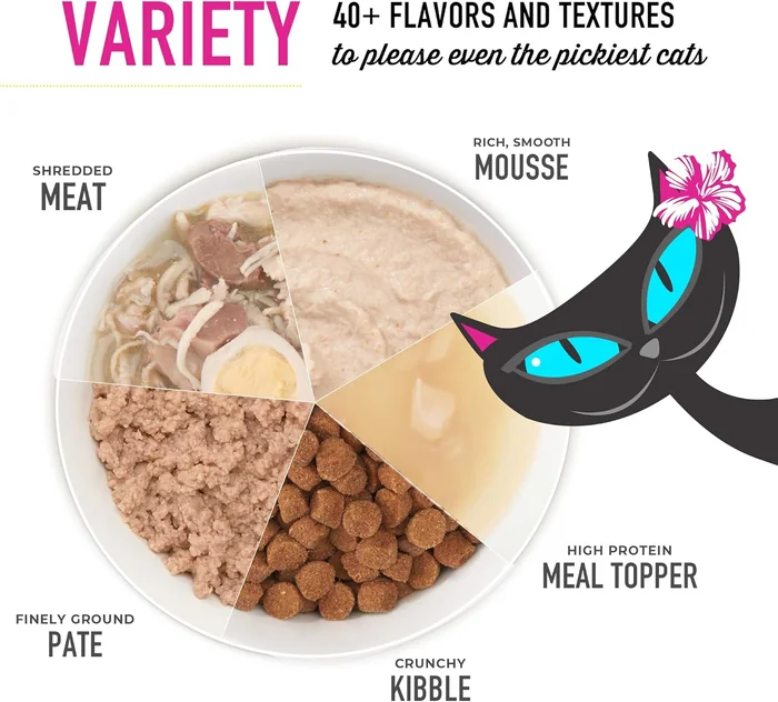 Tiki Cat Born Carnivore High Protein, Indoor Health, Chicken and Turkey Meal Recipe, Grain-Free Baked Kibble to Maximize Nutrients, Dry Cat Food, 3 lb. Bag