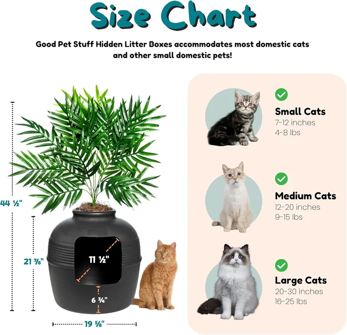 Good Pet Stuff Hidden Cat Litter Box Enclosure with Artificial Plant, Decorative Round Planter, Vented Carbon Charcoal Filter for Odor Control, Easy-to-Clean, Made in USA, Base Kit, Black