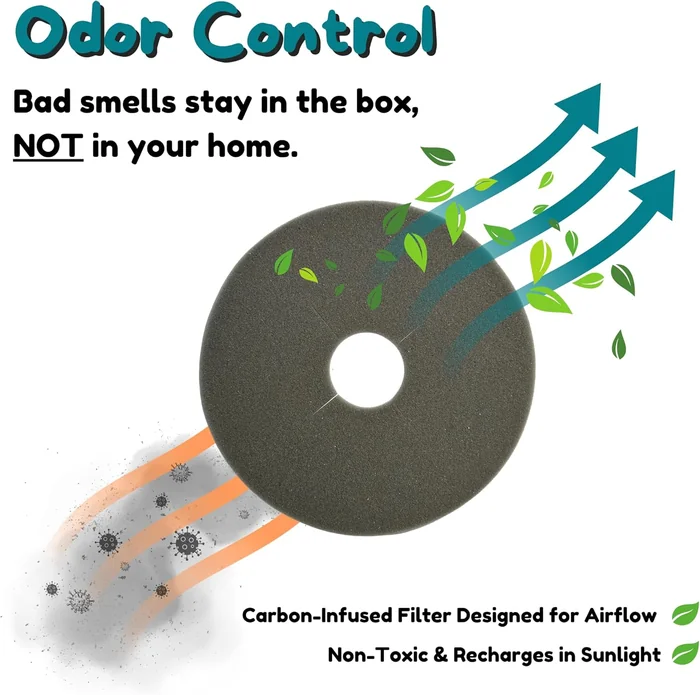 Good Pet Stuff Hidden Cat Litter Box Enclosure with Artificial Plant, Decorative Round Planter, Vented Carbon Charcoal Filter for Odor Control, Easy-to-Clean, Made in USA, Base Kit, Black