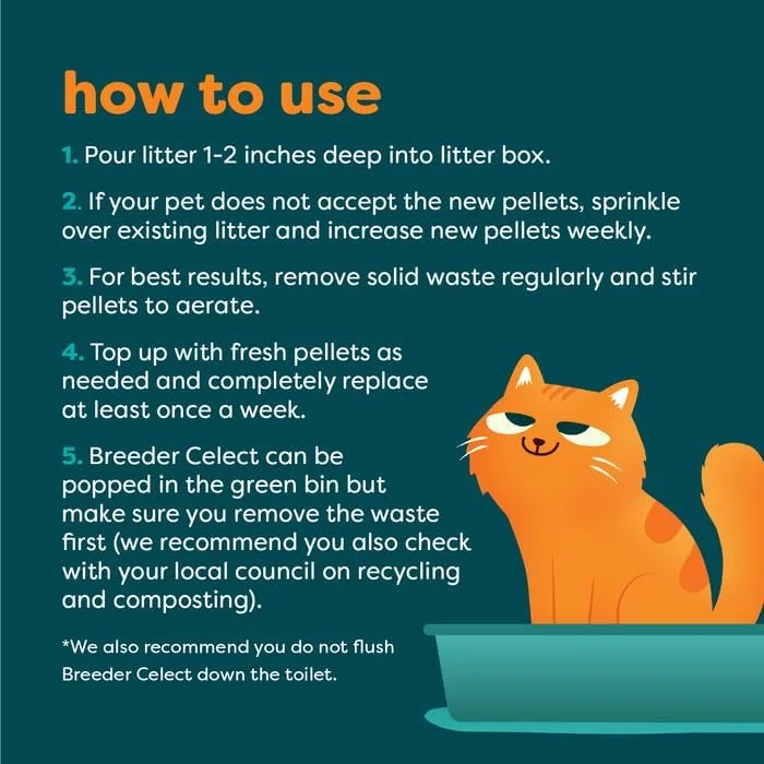 Breeder Celect® | 99% Recycled Paper Cat Litter Pellets | Highly Absorbent | Odor Control | Controls Odors Naturally | Natural and Nontoxic | Low Dust and Easy to Clean | 7 lb Bag