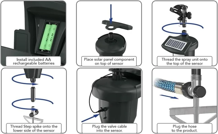 Bewegung aktivierte Sprinkler für den Hof - Wirksames Hirsche & Katzen Abwehrmittel, Skunk Deterrent, Raccoon & Hunde Abwehrmittel, Rasensprinkler-System, Wassersprinkler für Rasenschutz