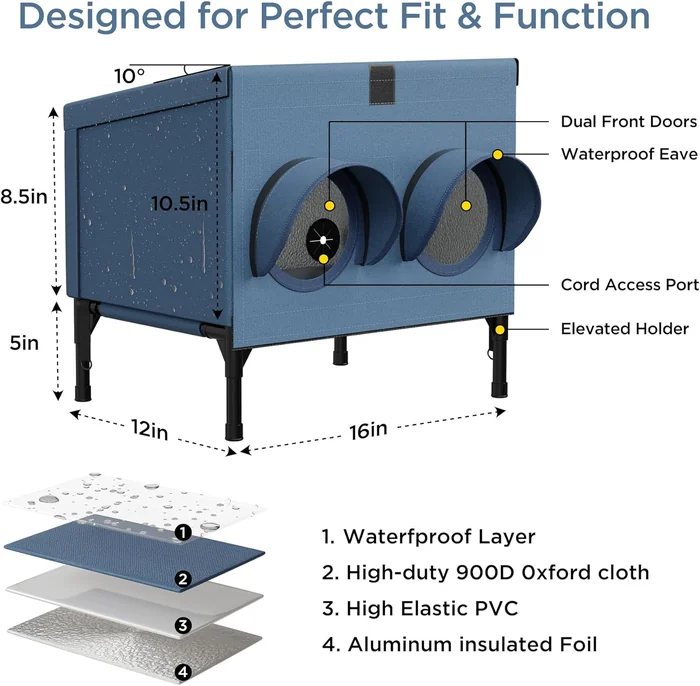 Outdoor Cat Feeding Shelter for Feral & Stray Cats, Insulated Dining Room with Slanted Roof & Double Feed Hole, Connects to PELUOMOZ Cat Houses, Windproof & Weatherproof – Navy Blue, 16