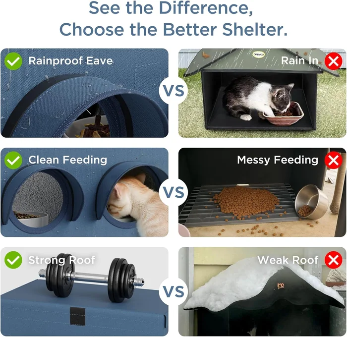 Outdoor Cat Feeding Shelter for Feral & Stray Cats, Insulated Dining Room with Slanted Roof & Double Feed Hole, Connects to PELUOMOZ Cat Houses, Windproof & Weatherproof – Navy Blue, 16