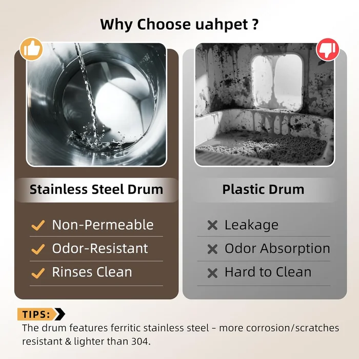 Caja de basura automática de acero inoxidable uahpet, Caja automática de basura de gato con control de APP, Entrada inferior, Sensores de seguridad incluyen bolsas de basura y estera