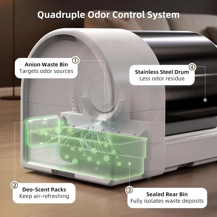 Caja de basura automática de acero inoxidable uahpet, Caja automática de basura de gato con control de APP, Entrada inferior, Sensores de seguridad incluyen bolsas de basura y estera